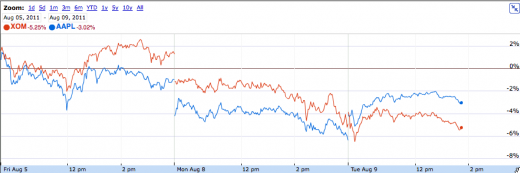 Screen-Shot-2011-08-09-at-10.43.30-AM-520x173