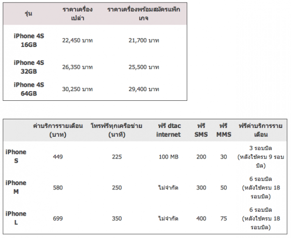 Screen Shot 2554-12-17 at 11.54.55 AM