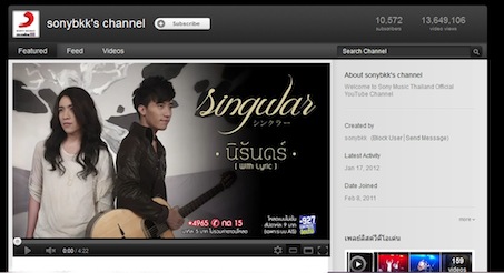 Sony Music เปิดช่องทางใหม่เอาใจคอเพลงผ่านทาง Sonybkk’s Channel