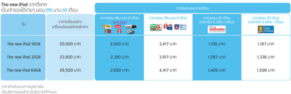 dtac-pro-new-iPad-01