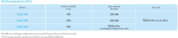 dtac-pro-new-iPad-03
