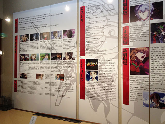 Evangelion: 3.0 You Can (Not) Redo