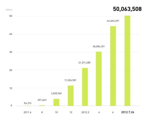 Screen Shot 2555-07-26 at 12.48.35 PM