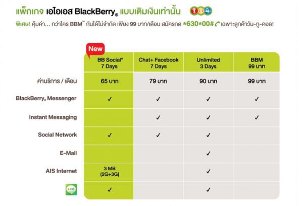 Screen Shot 2555-08-22 at 12.03.26 PM