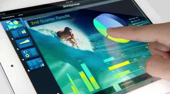 สถาบันการเงินระดับโลก Barclays ซื้อ iPad จำนวน 8,500 เครื่องยกระดับการบริการให้ลูกค้า