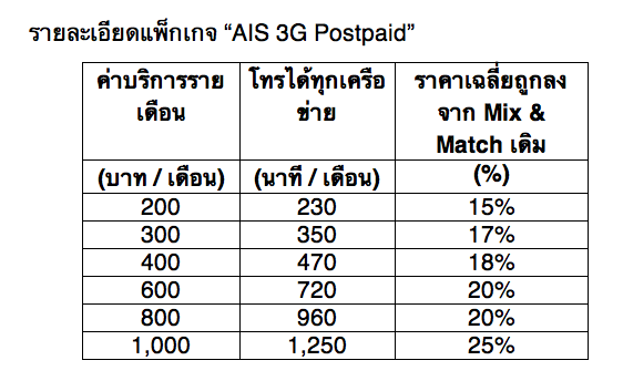 Screen Shot 2556-05-09 at 1.32.36 AM