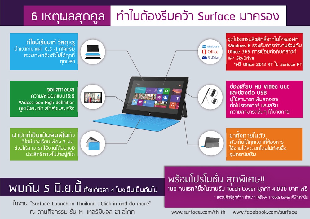 surface1