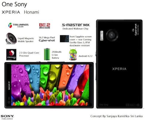 ลือ!! Sony กำลังพัฒนาสมาร์ทโฟนกล้องเทพใน Sony i1 เตรียมเปิดตัวภายในนี้