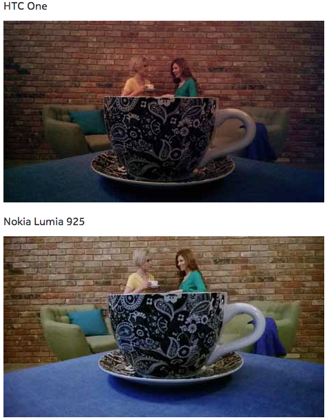 compare-digital-camera-000