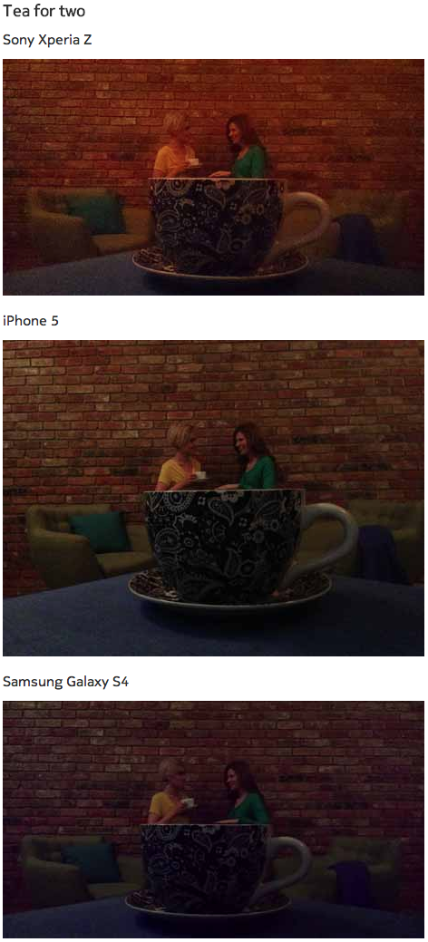 compare-digital-camera-002