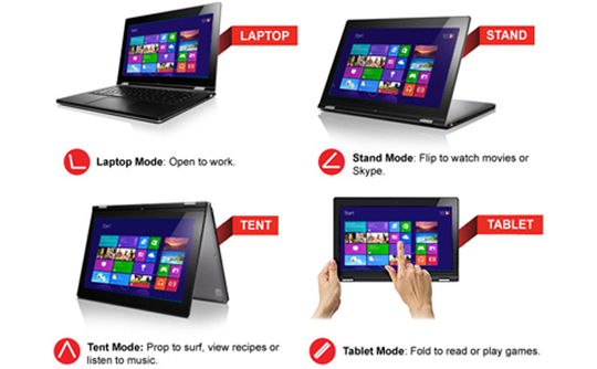 IdeaPad-Yoga-13-convertible-ultrabook-positions