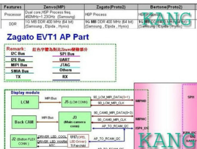 1-yes-even-more-zagato-130719
