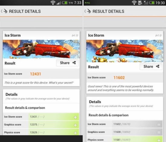 htc-butterfly-s-vs-htc-one-f-04