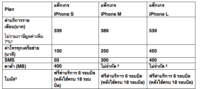 Screen Shot 2556-10-21 at 12.02.25 PM