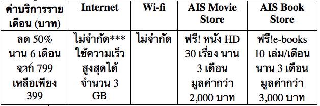 Screen Shot 2556-11-29 at 2.14.33 AM