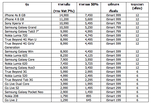 Screen Shot 2556-12-06 at 4.51.28 PM