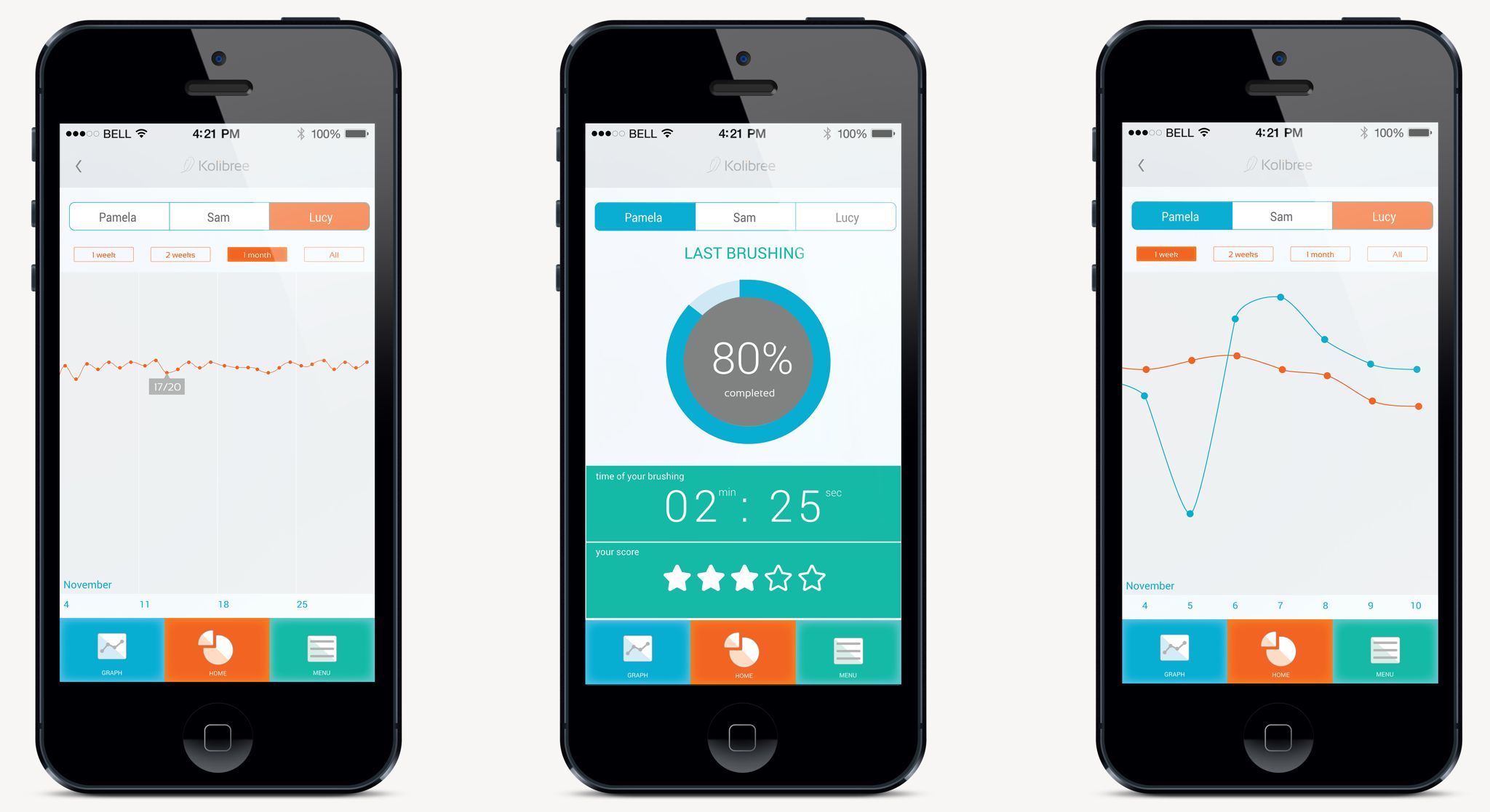 Kolibree-Toothbrush-image-003