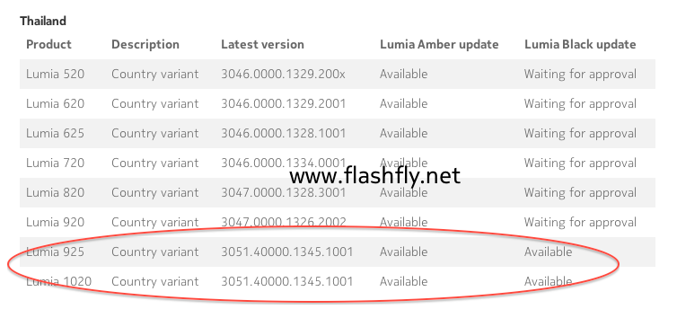 Screen Shot 2557-01-16 at 12.44.25 PM