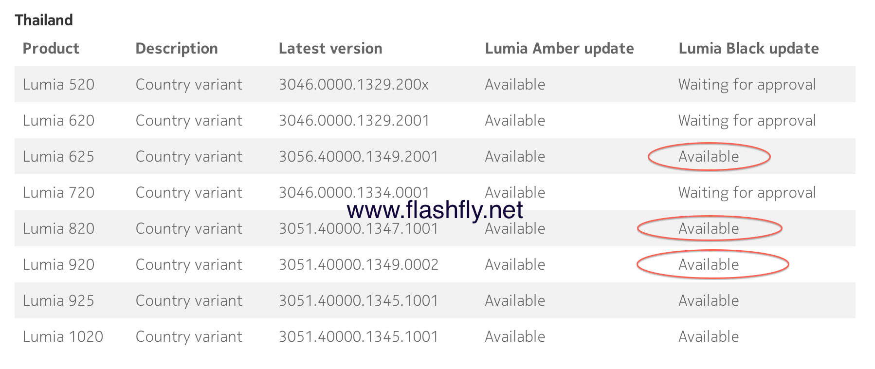 Screen Shot 2557-01-23 at 7.28.20 PM