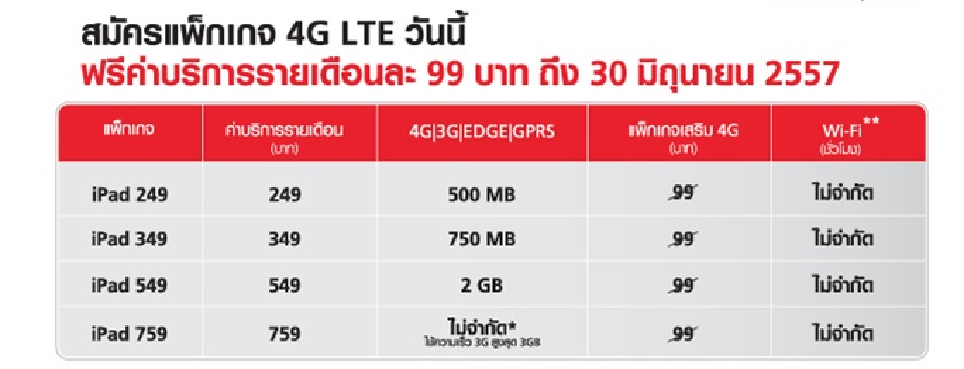 Screen Shot 2557-02-17 at 3.07.56 PM