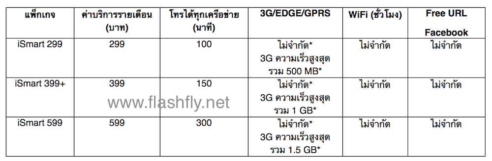 Screen Shot 2557-02-20 at 4.45.12 PM