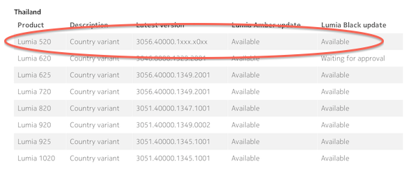 Screen Shot 2557-02-24 at 10.28.18 PM