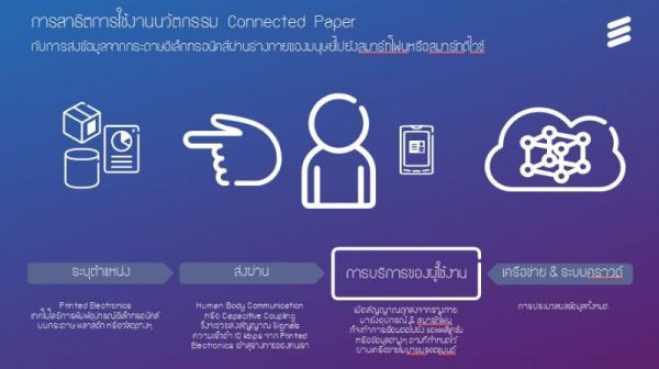 697C4416826784DD45540EAACA6ABE3B