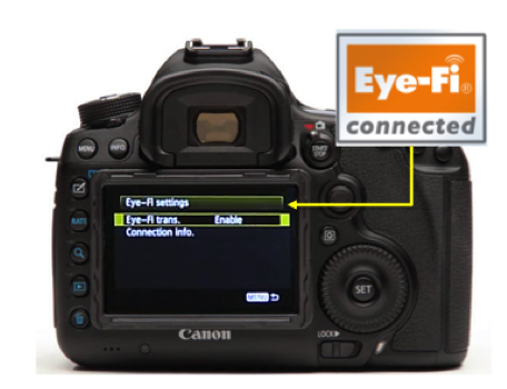 Photo_SIS_eyefi02-456x350