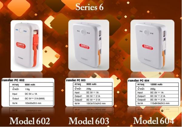 1014D64AEC47FBDCAC8B25A5B4F0955A