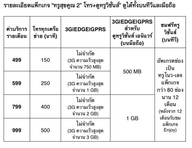 Screen Shot 2557-05-06 at 5.42.26 PM