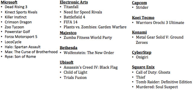 1_screen_shot_2014-06-21_at_1.29.25_pm_story