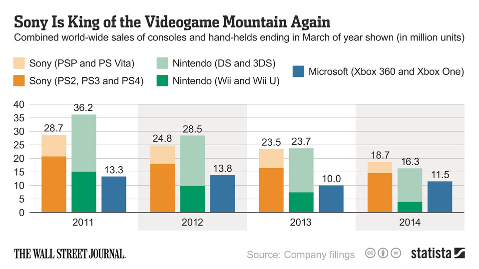 BN-DF887_Consol_G_20140613110303