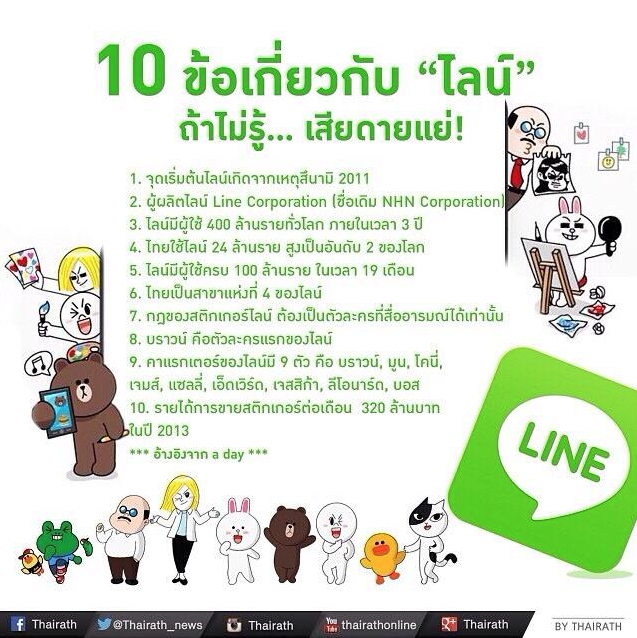 Screen Shot 2557-06-04 at 10.49.53 PM