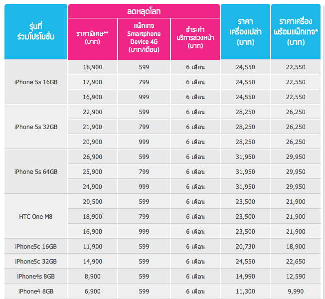 Screen Shot 2557-06-04 at 4.44.34 PM