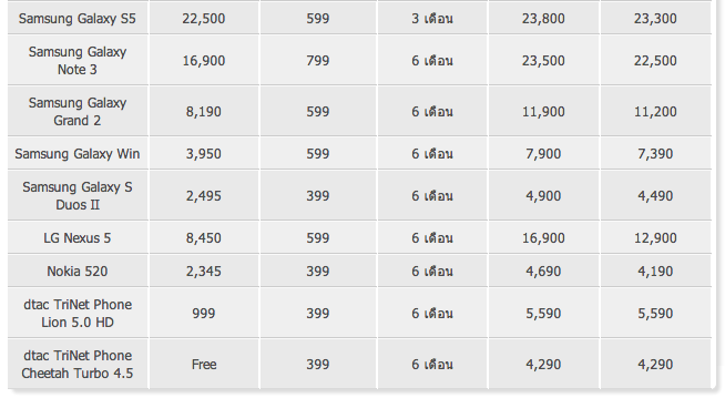 Screen Shot 2557-06-04 at 4.44.48 PM