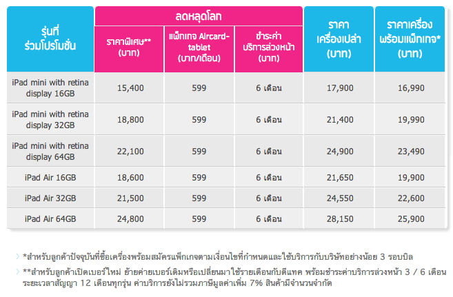 Screen Shot 2557-06-04 at 4.44.58 PM