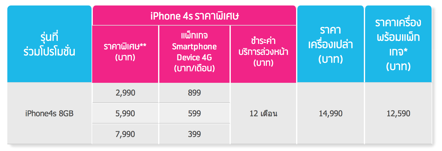 Screen Shot 2557-07-03 at 6.53.27 AM