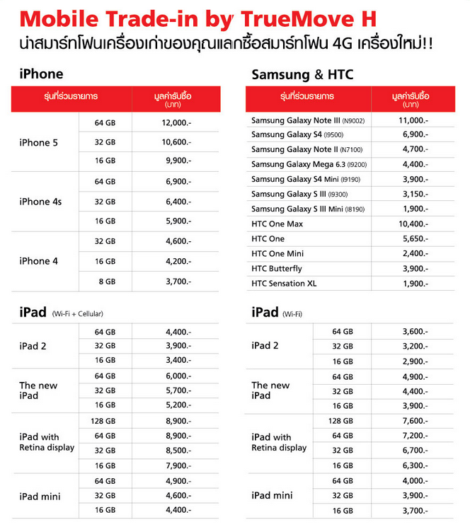 Screen Shot 2557-07-21 at 4.31.01 PM