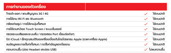 Screen Shot 2557-07-21 at 4.31.12 PM