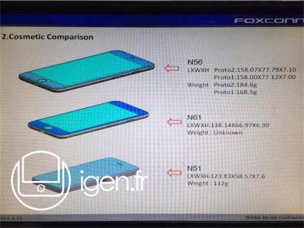 foxconn-iphone-6-dimension-leaked_02-600x450