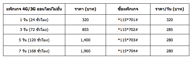 Screen Shot 2557-10-21 at 10.04.07 AM