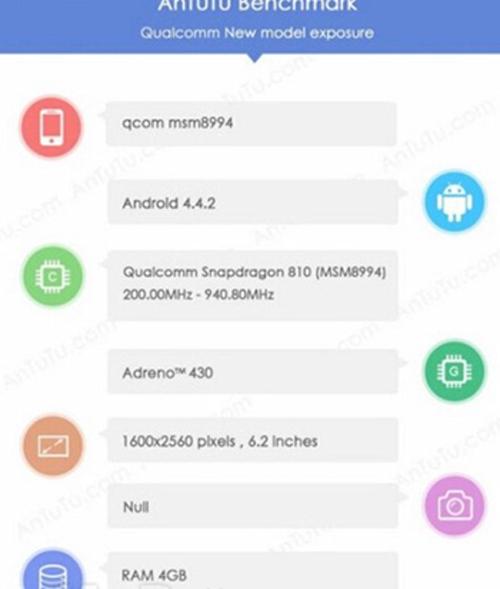 Xperia-Z3X-leaks