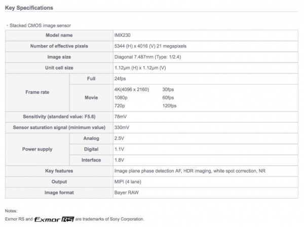sony-exmor-rs-imx230_03-600x447