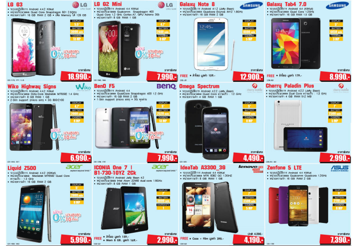 Screen Shot 2557-12-03 at 6.18.03 PM