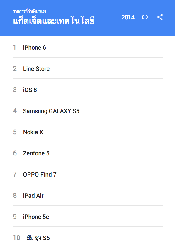 Screen Shot 2557-12-18 at 7.03.32 PM