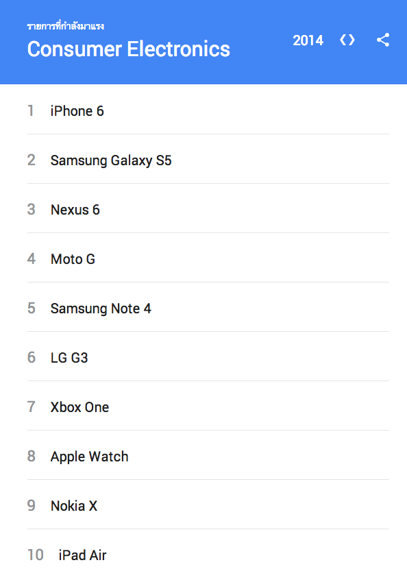 Screen Shot 2557-12-18 at 7.06.49 PM