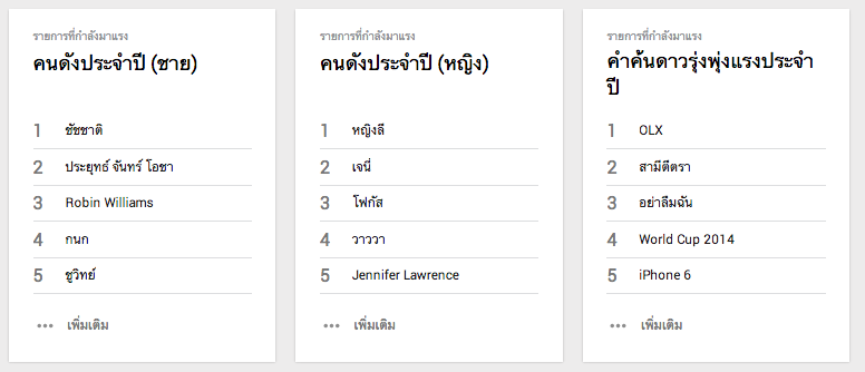 Screen Shot 2557-12-20 at 3.00.08 PM