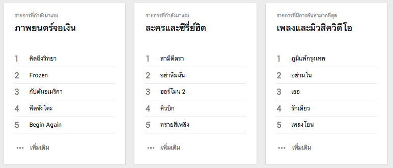 Screen Shot 2557-12-20 at 3.00.21 PM