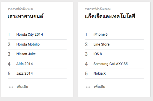 Screen Shot 2557-12-20 at 3.00.28 PM