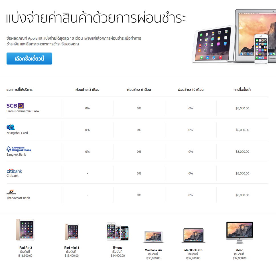 Screen Shot 2557-12-25 at 1.55.47 PM